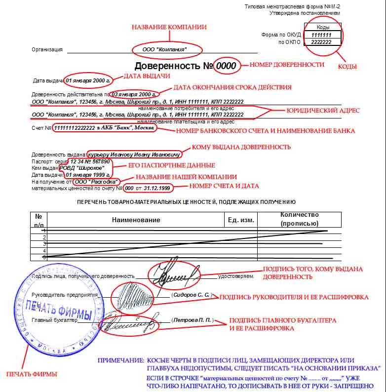 Отпечатано в типографии образец